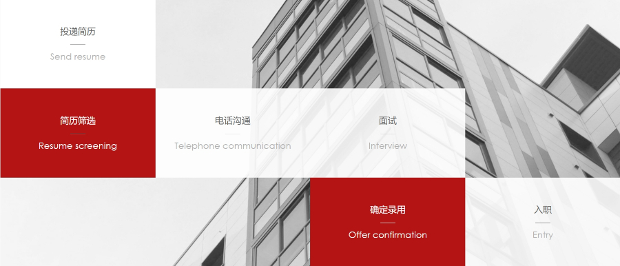 應聘流程.jpg 應聘流程.jpg